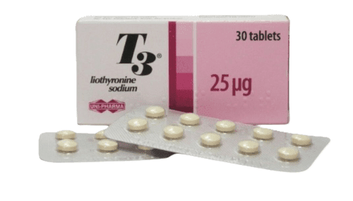 T3 Cytomel
